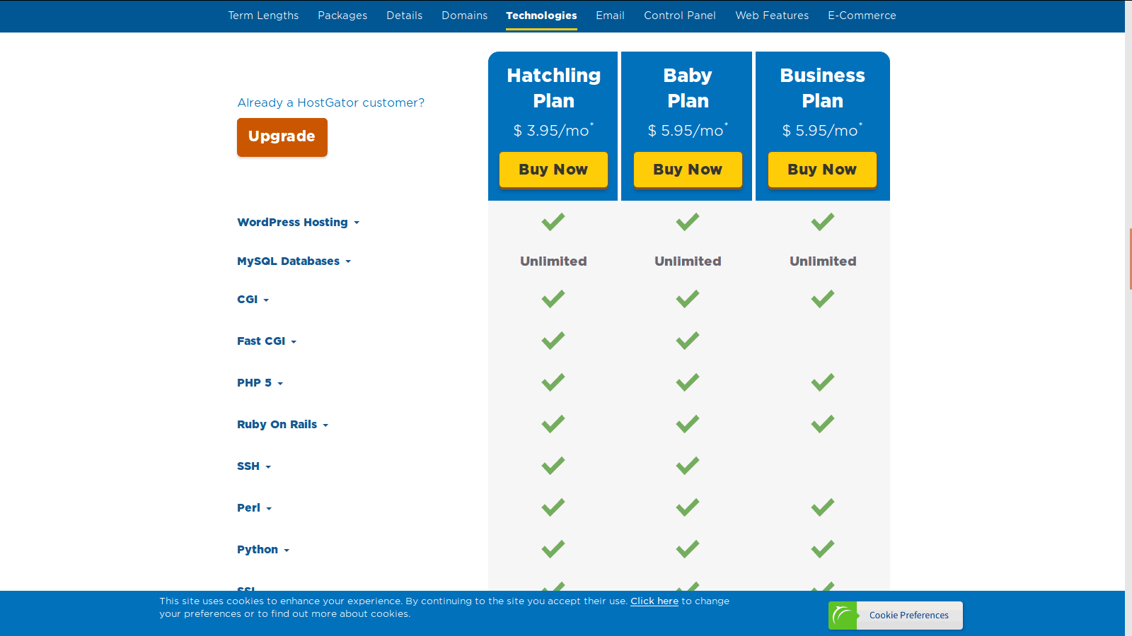 Hostgator Review 2025: Stupid Mascot, Clever Hosting