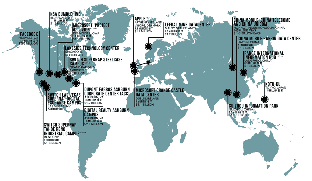 Data center Locations