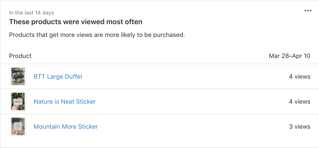 Shopify Product View