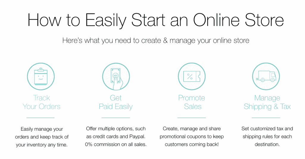 How to-Start an Online Store picture
