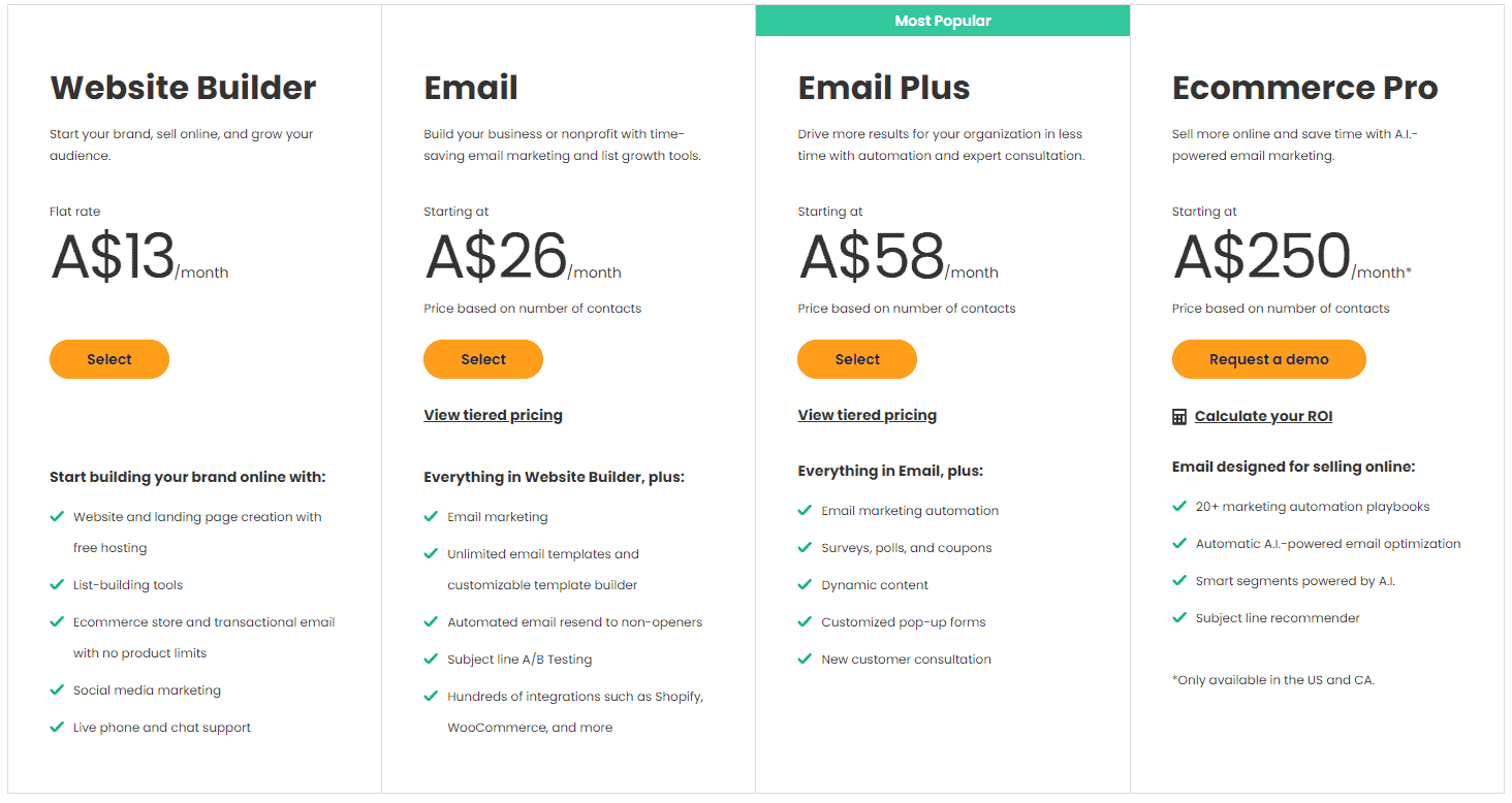 constant contact pricing