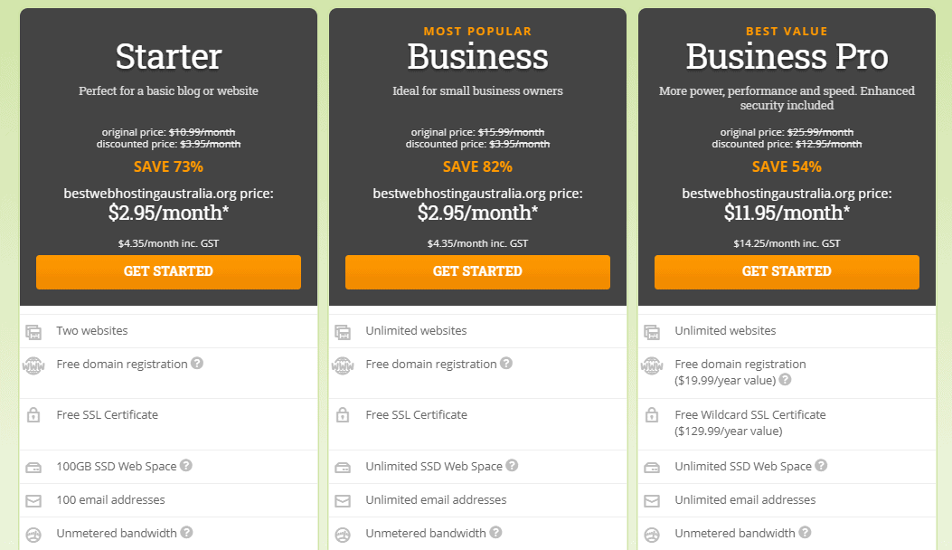 hostpapa pricing and plans