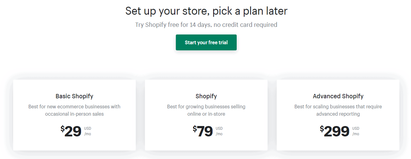 shopify pricing plan