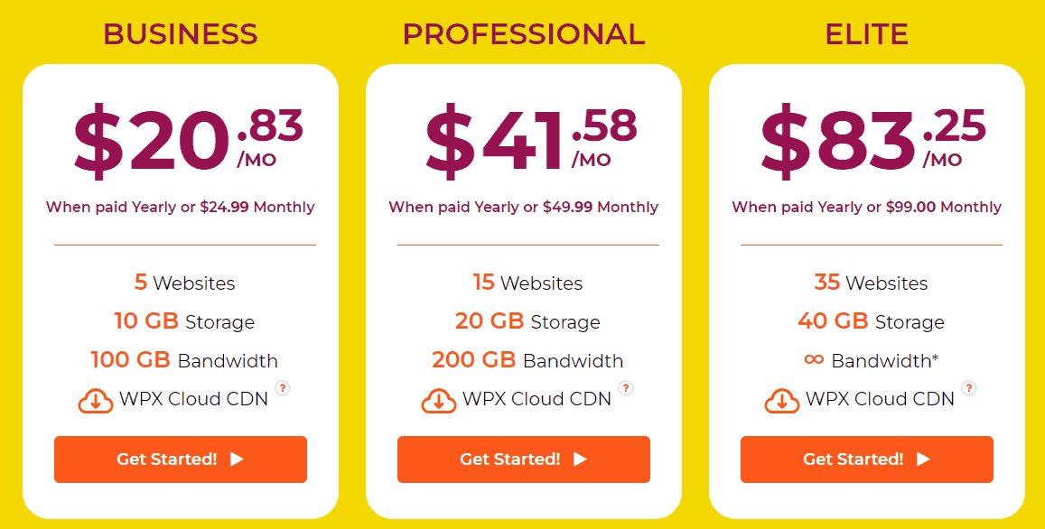 wpx hosting wp prices