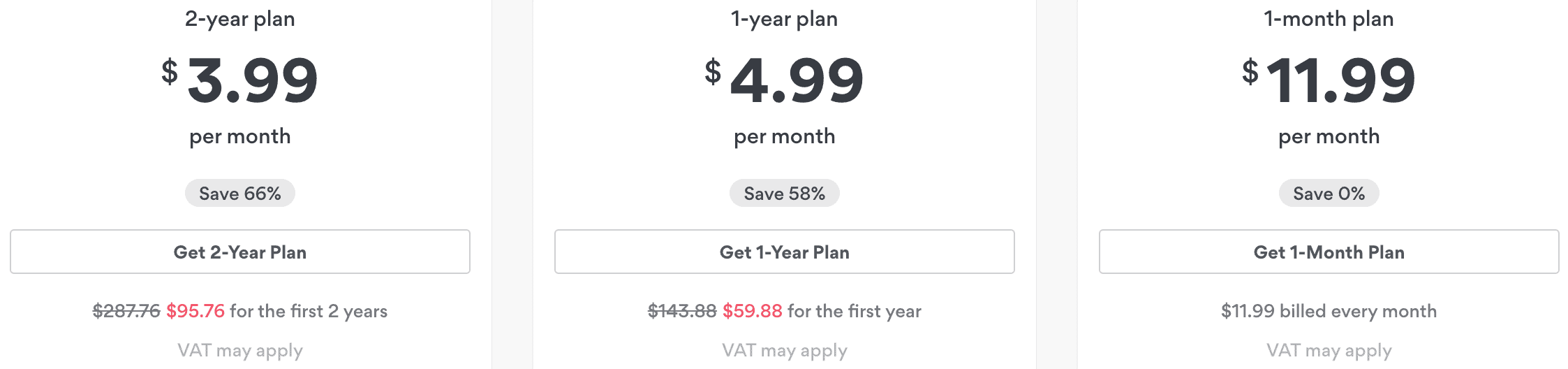 nordvpn pricing