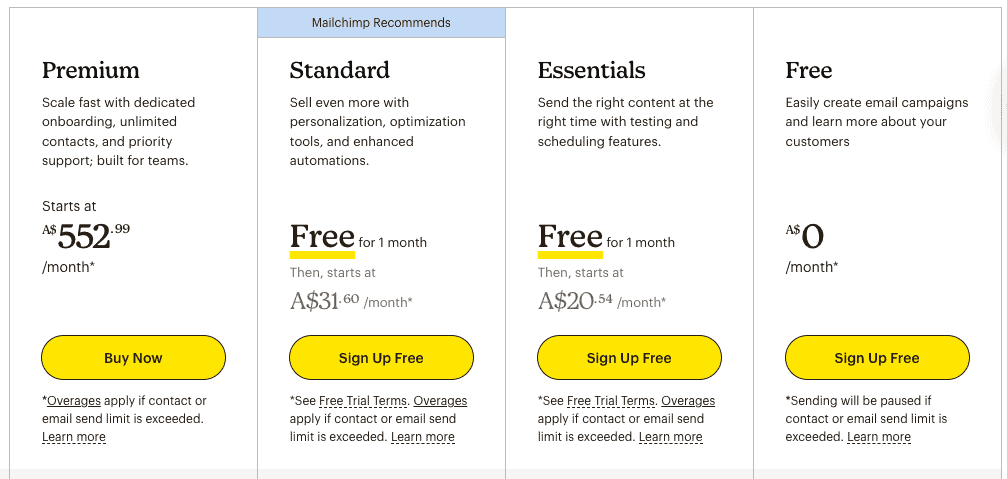 Mailchimp pricing plan